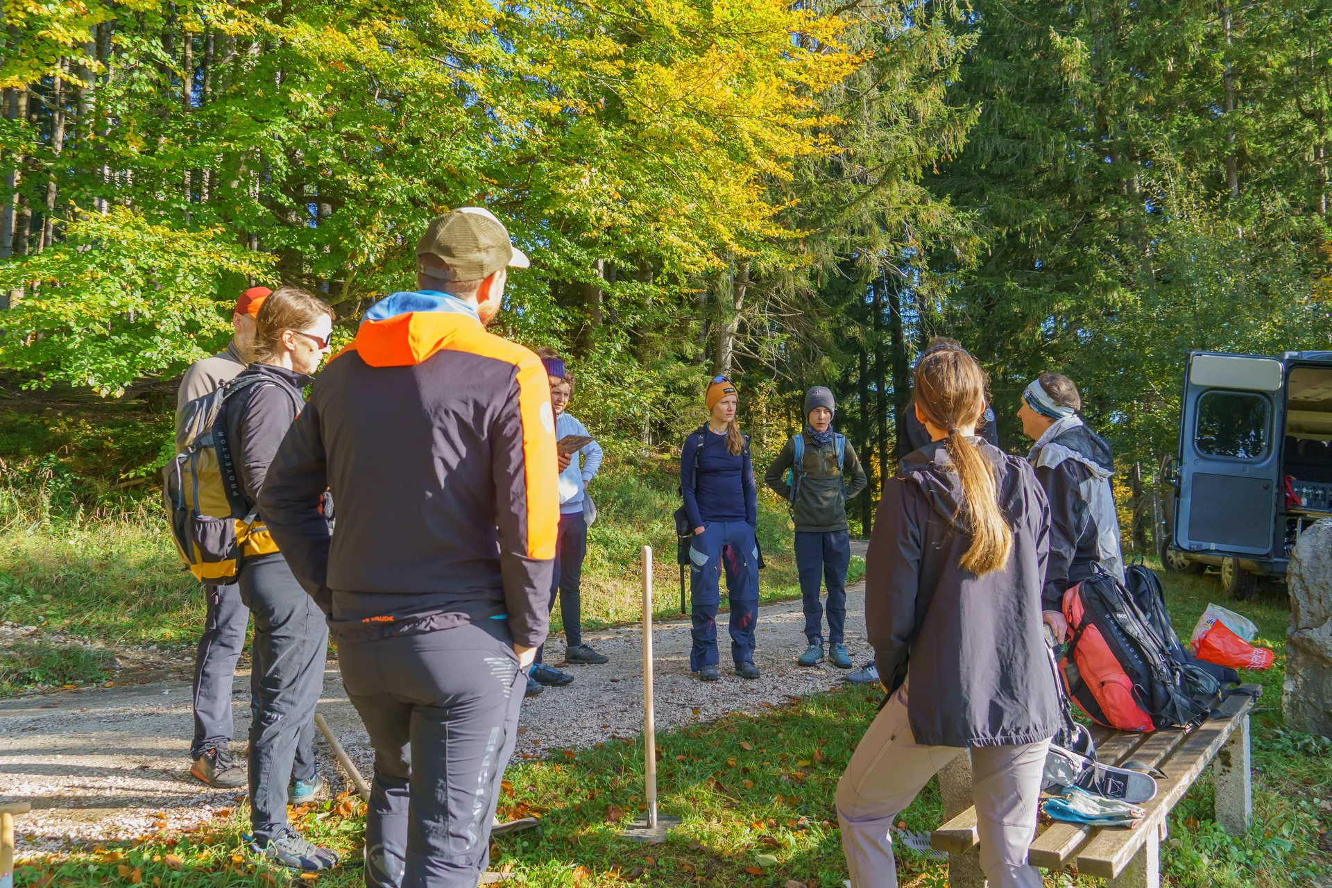 © DAV Teisendorf - Gruppeneinteilung